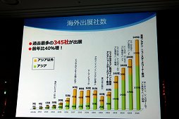 画像ギャラリー No.007のサムネイル画像 / 東京ゲームショウ2017は9月21日から24日まで開催。テーマ「さあ、現実を超えた体験へ。」や開催概要がアナウンスされた発表会をレポート