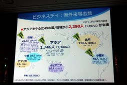 画像ギャラリー No.012のサムネイル画像 / 東京ゲームショウ2017は9月21日から24日まで開催。テーマ「さあ、現実を超えた体験へ。」や開催概要がアナウンスされた発表会をレポート