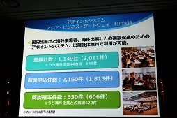 画像ギャラリー No.013のサムネイル画像 / 東京ゲームショウ2017は9月21日から24日まで開催。テーマ「さあ、現実を超えた体験へ。」や開催概要がアナウンスされた発表会をレポート