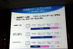 画像ギャラリー No.017のサムネイル画像 / 東京ゲームショウ2017は9月21日から24日まで開催。テーマ「さあ、現実を超えた体験へ。」や開催概要がアナウンスされた発表会をレポート