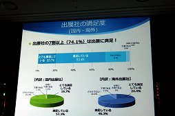 画像ギャラリー No.022のサムネイル画像 / 東京ゲームショウ2017は9月21日から24日まで開催。テーマ「さあ、現実を超えた体験へ。」や開催概要がアナウンスされた発表会をレポート