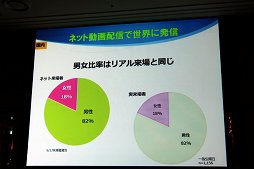 画像ギャラリー No.025のサムネイル画像 / 東京ゲームショウ2017は9月21日から24日まで開催。テーマ「さあ、現実を超えた体験へ。」や開催概要がアナウンスされた発表会をレポート