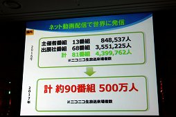 画像ギャラリー No.028のサムネイル画像 / 東京ゲームショウ2017は9月21日から24日まで開催。テーマ「さあ、現実を超えた体験へ。」や開催概要がアナウンスされた発表会をレポート