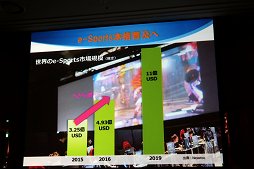 画像ギャラリー No.033のサムネイル画像 / 東京ゲームショウ2017は9月21日から24日まで開催。テーマ「さあ、現実を超えた体験へ。」や開催概要がアナウンスされた発表会をレポート