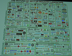 画像ギャラリー No.006のサムネイル画像 / VR市場は悲観的になる必要はなし。アメリカのリサーチ会社が明かした,カラーテレビ型の市場浸透とは