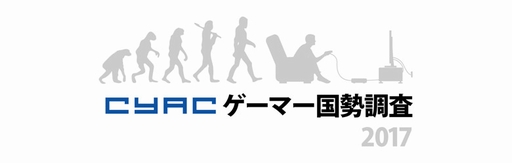 画像ギャラリー No.008のサムネイル画像 / ゲーム大会サイト・CyACが「CyACゲーマー国勢調査 2017」の結果を公表。項目は「e-Sportsへの興味」「利用デバイスと満足度」など