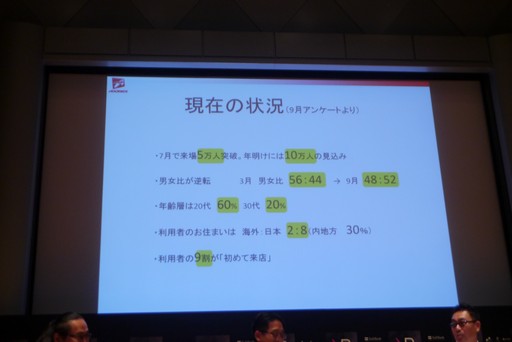 画像ギャラリー No.007のサムネイル画像 / 「日本型アーケードVRは世界に通用するのか?」,「Japan VR Summit 3」でのパネルディスカッションをレポート