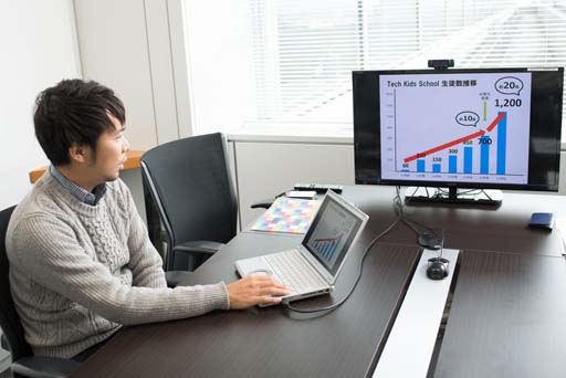 画像ギャラリー No.005のサムネイル画像 / 小学校プログラミング教育はゲームクリエイターを生む原動力となるか。CA Tech Kidsが語る,PG教育は理念ではなく“武器”にすべきという話