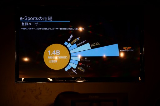画像ギャラリー No.004のサムネイル画像 / 仮想通貨がeスポーツを変える? 新しいトーナメントプラットフォーム「GOL」の事業構想説明会レポート