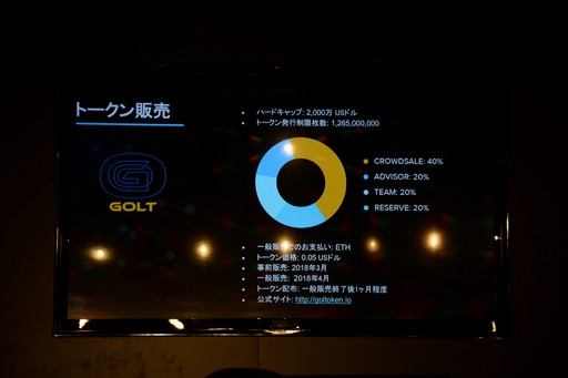 画像ギャラリー No.011のサムネイル画像 / 仮想通貨がeスポーツを変える? 新しいトーナメントプラットフォーム「GOL」の事業構想説明会レポート