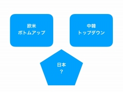 画像ギャラリー No.005のサムネイル画像 / トークイベント「日本型eスポーツの過去・現在・未来」レポート。現状のeスポーツが抱える問題や,未来のスポーツの形が語られた