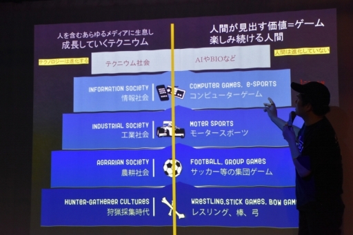 画像ギャラリー No.025のサムネイル画像 / トークイベント「日本型eスポーツの過去・現在・未来」レポート。現状のeスポーツが抱える問題や,未来のスポーツの形が語られた