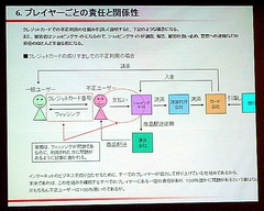 #007Υͥ/饤󥻥ƥե󥹡CeCOS IIפǸ줿եå/å󥰤RMTηӤĤȤϡ