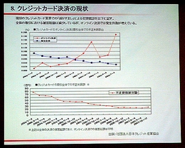 #009Υͥ/饤󥻥ƥե󥹡CeCOS IIפǸ줿եå/å󥰤RMTηӤĤȤϡ