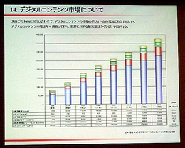#014Υͥ/饤󥻥ƥե󥹡CeCOS IIפǸ줿եå/å󥰤RMTηӤĤȤϡ