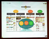 #020Υͥ/饤󥻥ƥե󥹡CeCOS IIפǸ줿եå/å󥰤RMTηӤĤȤϡ