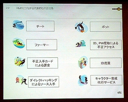 #022Υͥ/饤󥻥ƥե󥹡CeCOS IIפǸ줿եå/å󥰤RMTηӤĤȤϡ