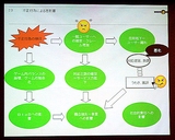#023Υͥ/饤󥻥ƥե󥹡CeCOS IIפǸ줿եå/å󥰤RMTηӤĤȤϡ