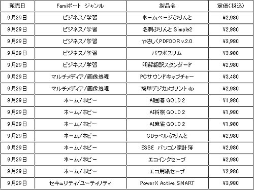 画像ギャラリー No.001のサムネイル画像 / 全国のファミリーマートで「Softbank SELECTION」取り扱い開始