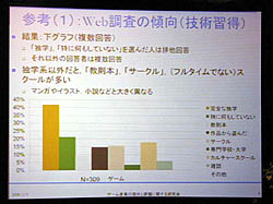 #006Υͥ/ǥ륲κüΩĿ͡礷4ܡɥήץݡ