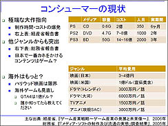 画像ギャラリー No.008のサムネイル画像 / 「一人でもゲームは作れる!」。IGDA日本が主催したインディーズゲームの研究会,「ゲームデザインとメイキング」をレポート