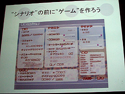 画像集#008のサムネイル/近頃の同人ゲームを概観する，IGDA日本の第3回研究会，「シナリオ作成技法とメイキング」レポート