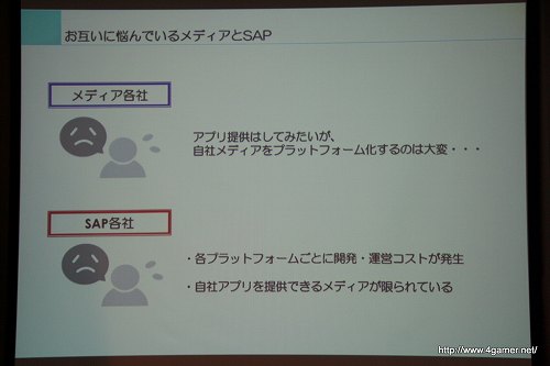 ���������꡼ No.004�Υ���ͥ������ / ACCESSPORT��NEC�ӥå������֤ʤ�10�Ҥ���Ʊ�ǡȥ��󥿡��ͥåȥ�ǥ��� ���ץ� �ץ�åȥե�����ɡ�aima�פ�ȯɽ