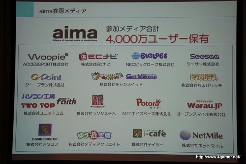 ���������꡼ No.005�Υ���ͥ������ / ACCESSPORT��NEC�ӥå������֤ʤ�10�Ҥ���Ʊ�ǡȥ��󥿡��ͥåȥ�ǥ��� ���ץ� �ץ�åȥե�����ɡ�aima�פ�ȯɽ