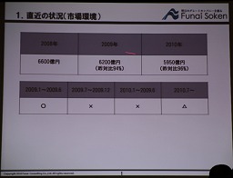 ꡼ No.001Υͥ / AM硼ϡֵҿ򿭤ФסֳȤܤԶˤ륲ॻ󥿡ŹĹΰռλȻŻοʤȤ