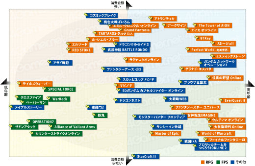 ꡼ No.006Υͥ / 2010ǯΥ饤󥲡Ծư򤪸ޤ2010ǯ祢󥱡ȡ22698ʬˤν׷̤ϡȥ̾ܺ٥ǡ