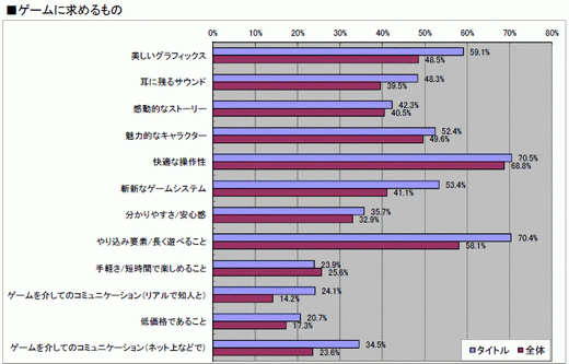 ꡼ No.015 | 2010ǯΥ饤󥲡Ծư򤪸ޤ2010ǯ祢󥱡ȡ22698ʬˤν׷̤ϡȥ̾ܺ٥ǡ