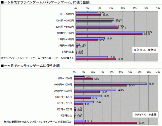 ꡼ No.025 | 2010ǯΥ饤󥲡Ծư򤪸ޤ2010ǯ祢󥱡ȡ22698ʬˤν׷̤ϡȥ̾ܺ٥ǡ