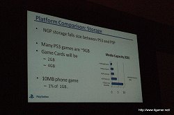 ꡼ No.007Υͥ / GDC 2011PSPμ嵡ȡNext Generation PortableפΥ쥯㡼ˤϲƥ೫ȯãܡNGPΥȤäARǽΥǥ»