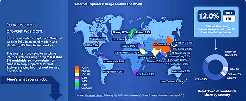 ꡼ No.002Υͥ / Internet Explorer 6λΨ1̡ܤ6̡MicrosoftȤIE6ξؤ򶯤侩