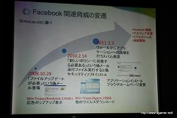 画像ギャラリー No.009のサムネイル画像 / 高度化・巧妙化するハッキングに対抗するには――アンラボがオンラインゲームやスマートフォンにおけるセキュリティ動向セミナーを開催