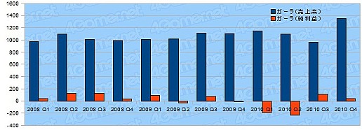 ꡼ No.026 | ǯ軻ܥ೦μ֤õ롤2010ǯ٥ȳ29Ҥη軻ޤȤ
