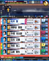 ꡼ No.014Υͥ / StarHorse3סStarBoatפʤɡκǿߥ塼ȵꡣ緿濴ΡSEGA PRIVATE SHOW 2011 -SUMMER-ץݡ