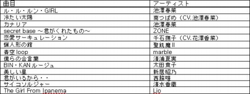 ꡼ No.002Υͥ / ͥ߷պڤˤޥ饤֤Υꥯȶ1Ƥ餫