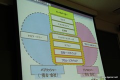 ꡼ No.007Υͥ / Сͥȥġܰ쥽եȥեࡦեȥ˸ƶȳؤǳŤ줿֥ȳߥʡ ȳƯȤȡİ֥ݡ