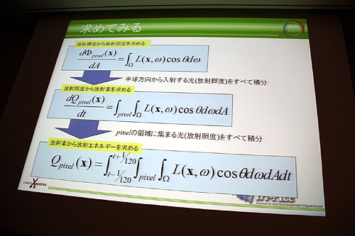 ꡼ No.010 | CEDEC 2011ʪ١󥰤ΤδءִԡסäȤäƤñȤϸ¤ʤġ
