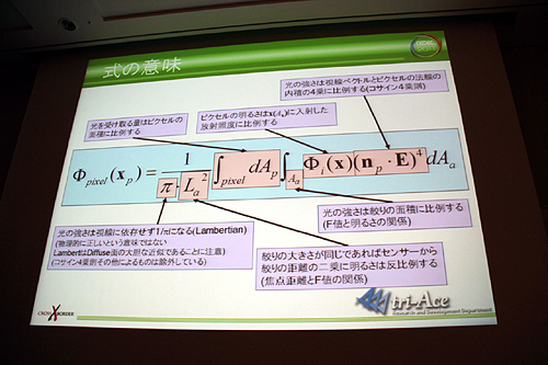 ꡼ No.028 | CEDEC 2011ʪ١󥰤ΤδءִԡסäȤäƤñȤϸ¤ʤġ