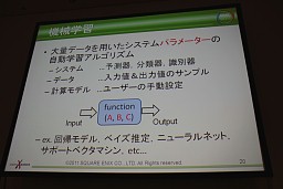 ꡼ No.003Υͥ / CEDEC 2011ϥꥢư̵¤˺Фؽǡưˤץ륢˥᡼λ