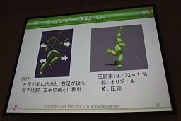 ꡼ No.006Υͥ / CEDEC 2011ϥꥢư̵¤˺Фؽǡưˤץ륢˥᡼λ