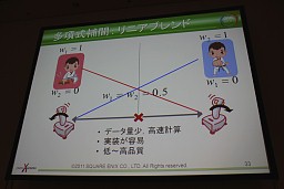 ꡼ No.009Υͥ / CEDEC 2011ϥꥢư̵¤˺Фؽǡưˤץ륢˥᡼λ