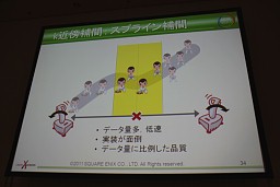 ꡼ No.010Υͥ / CEDEC 2011ϥꥢư̵¤˺Фؽǡưˤץ륢˥᡼λ