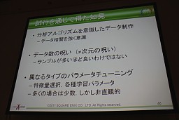 ꡼ No.021Υͥ / CEDEC 2011ϥꥢư̵¤˺Фؽǡưˤץ륢˥᡼λ