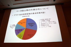 ꡼ No.018 | CEDEC 2011ϥץåȥեˤäƥХ㤦ݡȥȥХʥॳॹ֥ǡѤ夲ߡ