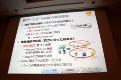 ꡼ No.028 | CEDEC 2011ϥץåȥեˤäƥХ㤦ݡȥȥХʥॳॹ֥ǡѤ夲ߡ