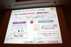 ꡼ No.041 | CEDEC 2011ϥץåȥեˤäƥХ㤦ݡȥȥХʥॳॹ֥ǡѤ夲ߡ