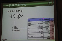 ꡼ No.005 | CEDEC 2011ϥƥˡCGβǽ٥ܥ塼󥰤οʥץȤ